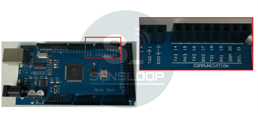 아두이노 메가 vs 우노, 아두이노 메가시리얼 포트 4개 비교 다이어그램