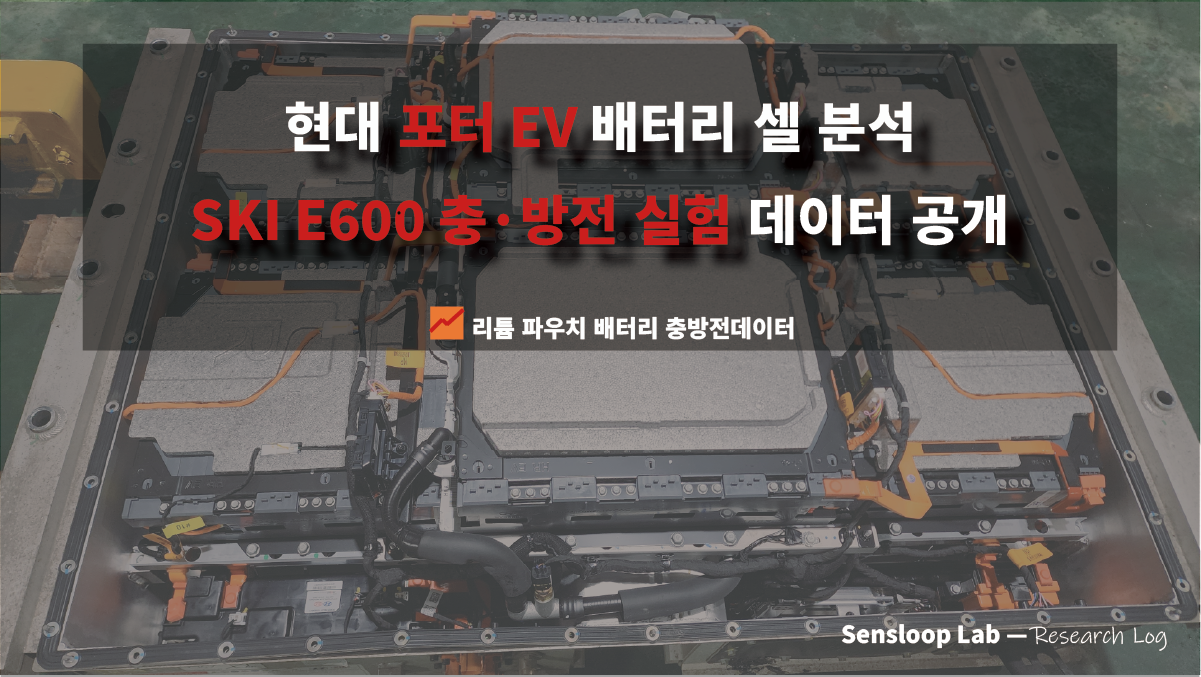 현대 포터 EV 차량에 탑재된 SK이노베이션 E600 리튬 파우치형 배터리 셀의 충·방전 실험 데이터를 시각화한 Sensloop Lab 연구 로그 썸네일 이미지입니다. 실차 기반 셀 분석과 전류·전압 데이터 곡선을 함께 다룹니다.