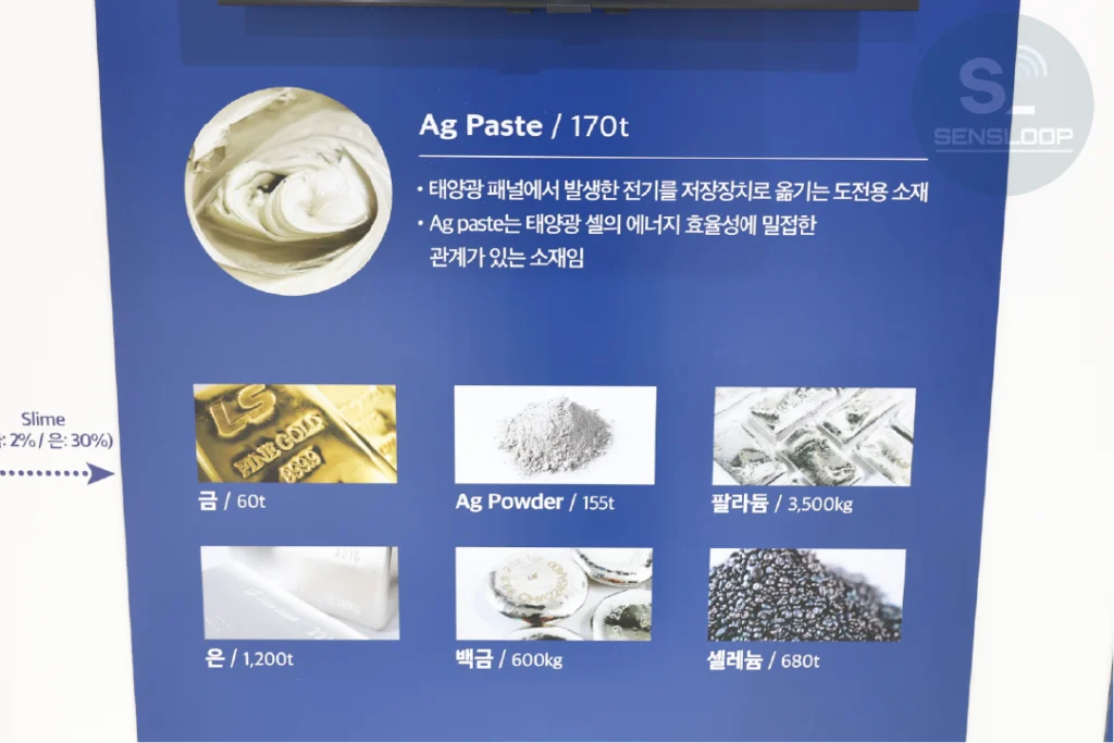 LS MnM의 Ag Paste 및 소재 솔루션 기술 설명 패널