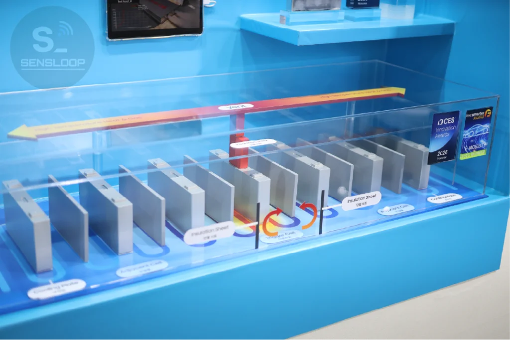 삼성 SDI의 CES 2026 혁신상 단열시트 및 벤트 구조 기술 전시